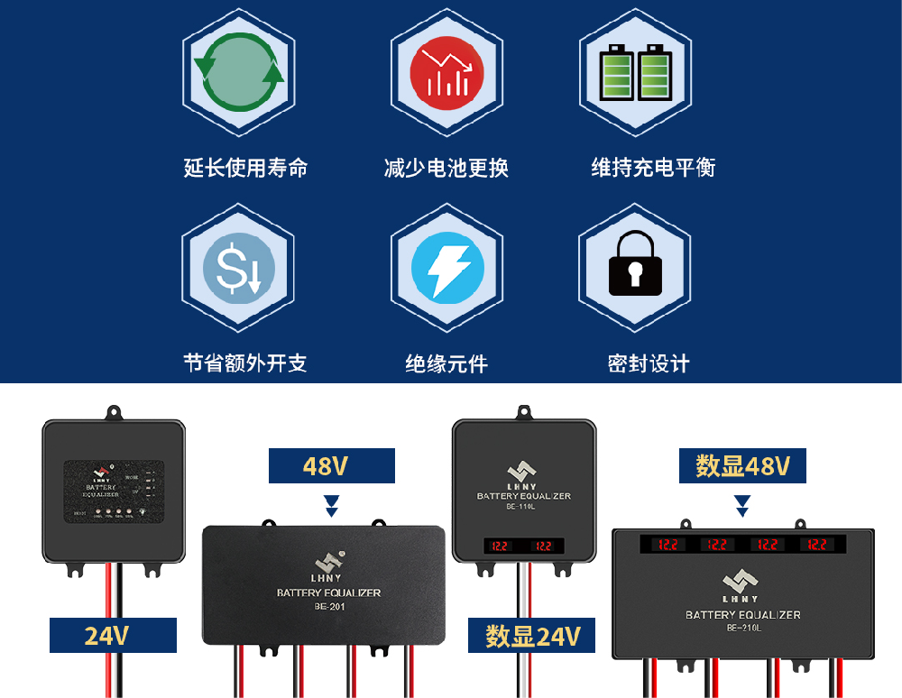 新電池安裝均衡器會對電池有影響嗎？