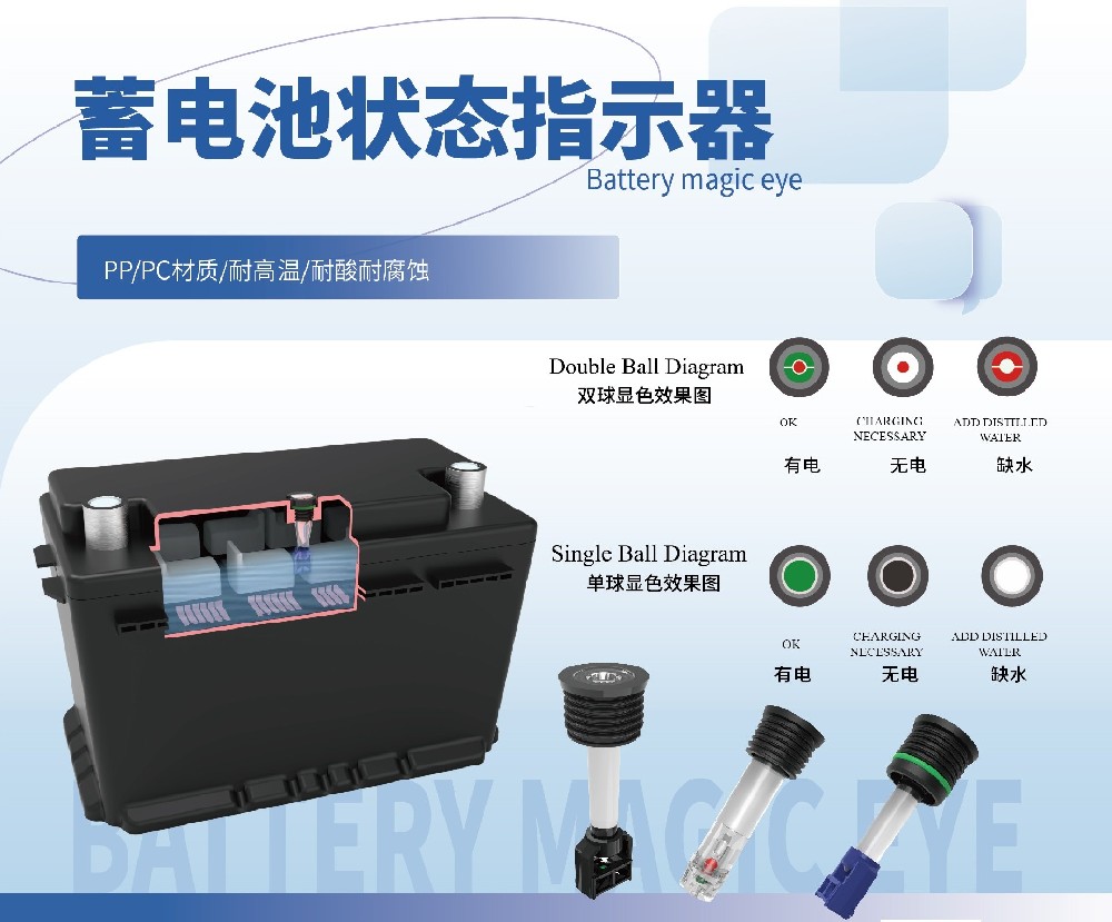 你還在忽視車(chē)蓄電池嗎？別等它“罷工”才后悔！